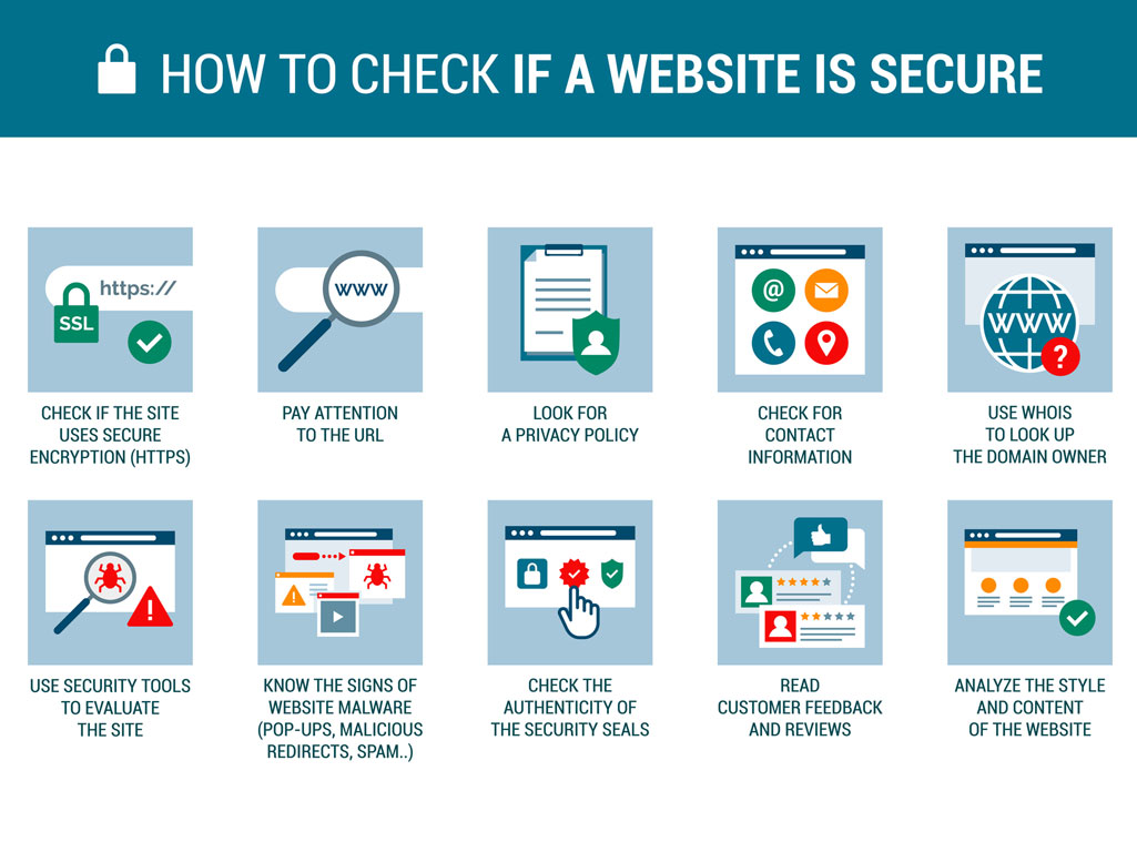 image showing how to check if a website is secure